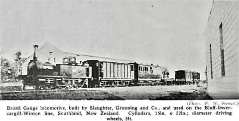 Winton